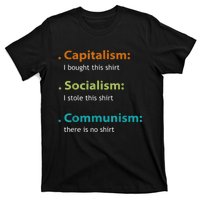 Capitalism Socialism Communism Libertarian Economics Freedom T-Shirt