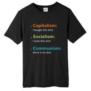 Capitalism Socialism Communism Libertarian Economics Freedom Tall Fusion ChromaSoft Performance T-Shirt