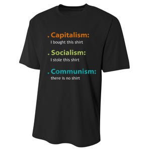 Capitalism Socialism Communism Libertarian Economics Freedom Performance Sprint T-Shirt