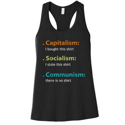 Capitalism Socialism Communism Libertarian Economics Freedom Women's Racerback Tank