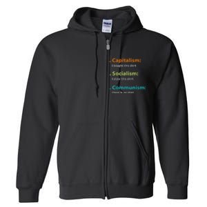 Capitalism Socialism Communism Libertarian Economics Freedom Full Zip Hoodie