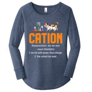 Cation Science Cat Definition Chemistry Student Teacher Meaningful Gift Women's Perfect Tri Tunic Long Sleeve Shirt