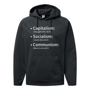 Capitalism Socialism Communism Libertarian Economics Freedom Performance Fleece Hoodie