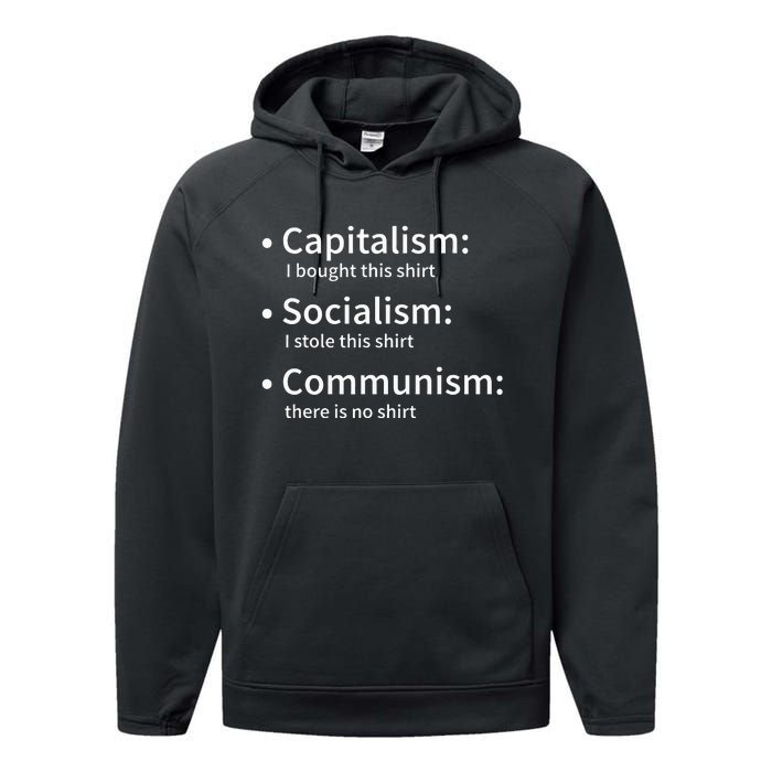 Capitalism Socialism Communism Libertarian Economics Freedom Performance Fleece Hoodie