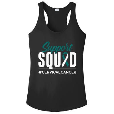 Cancer Survivor Cervical Cancer Awareness Gift Ladies PosiCharge Competitor Racerback Tank