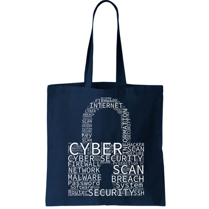 Cyber Security Bag