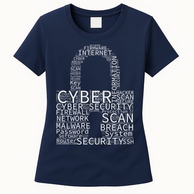 Cyber Security Womens T-Shirt