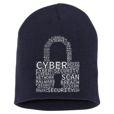 Cyber Security Short Acrylic Beanie