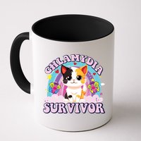 Chlamydia Survivor Cat Meme Funny Mug