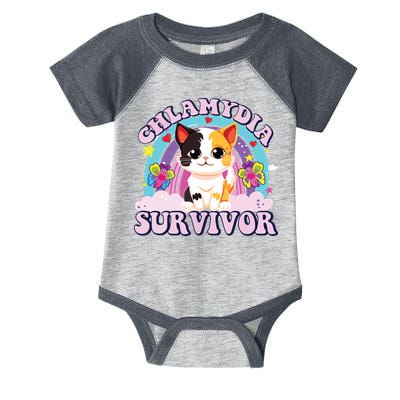 Chlamydia Survivor Cat Meme Funny Infant Baby Jersey Bodysuit