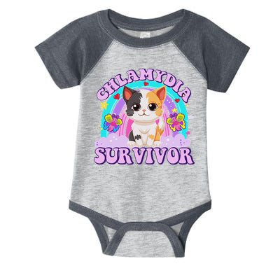 Chlamydia Survivor Cat Meme Funny Shirts For Adult Humor Infant Baby Jersey Bodysuit