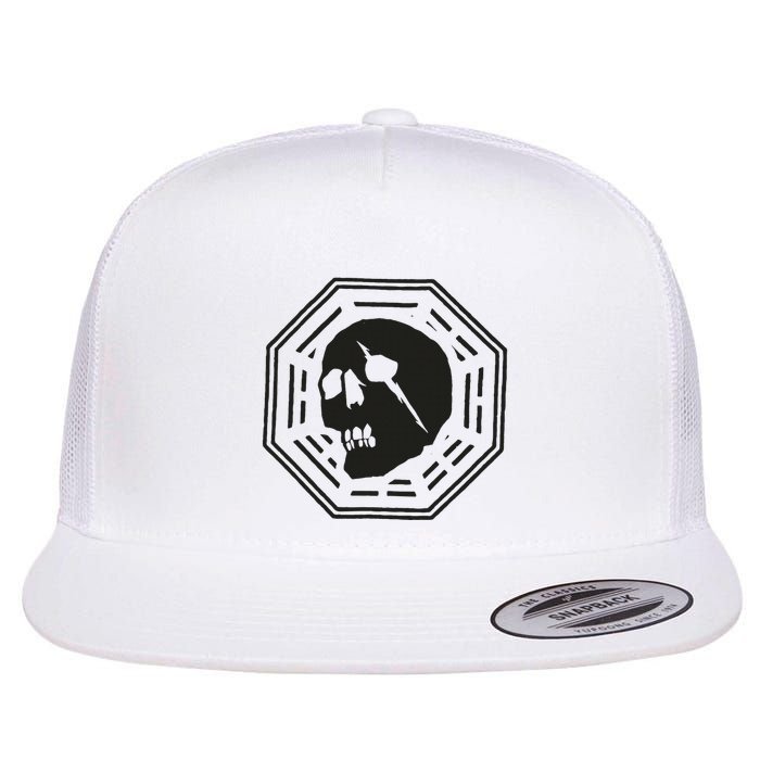 C.A.P.I.T.A Skull Flatbill Hat
