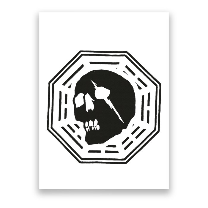 C.A.P.I.T.A Skull Poster