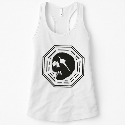 C.A.P.I.T.A Skull Womens Tank Top