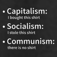 Capitalism Socialism Communism Libertarian Economics Freedom 7 Panel Mesh Trucker Snapback Hat