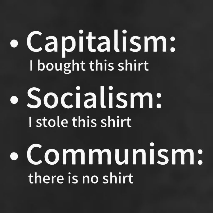 Capitalism Socialism Communism Libertarian Economics Freedom 7 Panel Mesh Trucker Snapback Hat