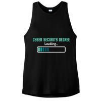 Cyber Security Degree Loading Computer Programmer Hacker Ladies PosiCharge Tri-Blend Wicking Tank