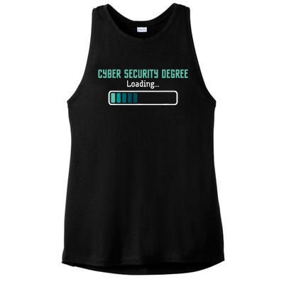 Cyber Security Degree Loading Computer Programmer Hacker Ladies PosiCharge Tri-Blend Wicking Tank