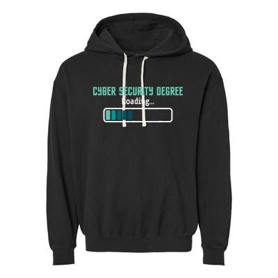 Cyber Security Degree Loading Computer Programmer Hacker Garment-Dyed Fleece Hoodie