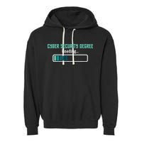 Cyber Security Degree Loading Computer Programmer Hacker Garment-Dyed Fleece Hoodie
