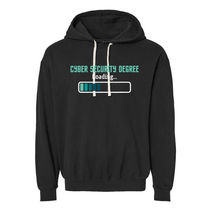 Cyber Security Degree Loading Computer Programmer Hacker Garment-Dyed Fleece Hoodie