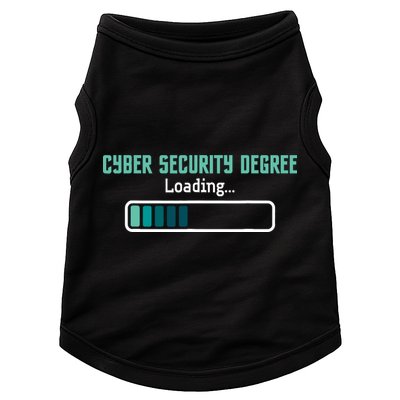 Cyber Security Degree Loading Computer Programmer Hacker Doggie Tank