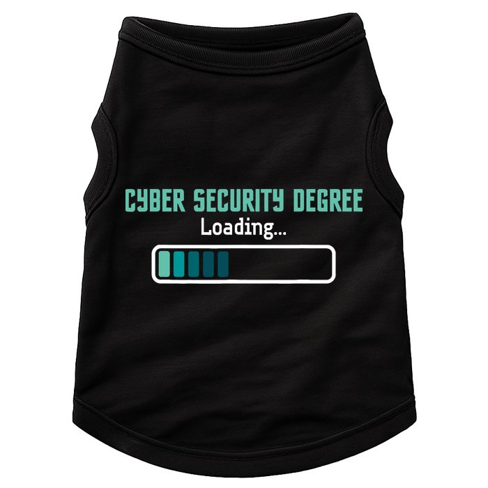 Cyber Security Degree Loading Computer Programmer Hacker Doggie Tank