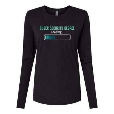 Cyber Security Degree Loading Computer Programmer Hacker Womens Cotton Relaxed Long Sleeve T-Shirt