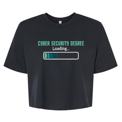 Cyber Security Degree Loading Computer Programmer Hacker Bella+Canvas Jersey Crop Tee