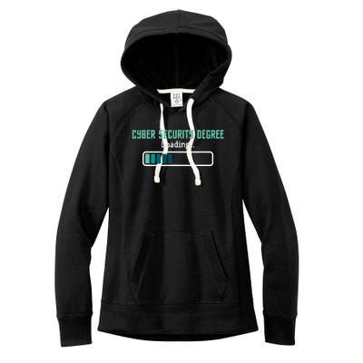 Cyber Security Degree Loading Computer Programmer Hacker Women's Fleece Hoodie