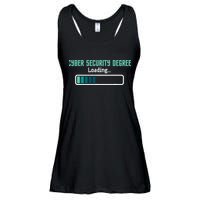 Cyber Security Degree Loading Computer Programmer Hacker Ladies Essential Flowy Tank