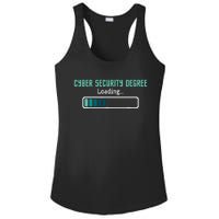 Cyber Security Degree Loading Computer Programmer Hacker Ladies PosiCharge Competitor Racerback Tank