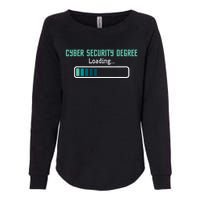 Cyber Security Degree Loading Computer Programmer Hacker Womens California Wash Sweatshirt