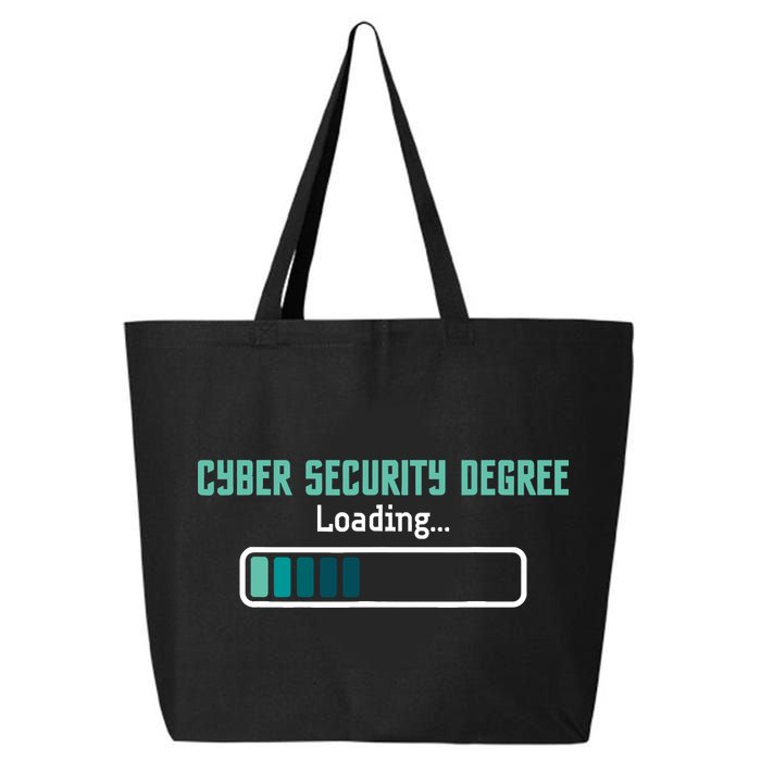 Cyber Security Degree Loading Computer Programmer Hacker 25L Jumbo Tote