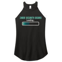 Cyber Security Degree Loading Computer Programmer Hacker Women's Perfect Tri Rocker Tank