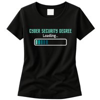 Cyber Security Degree Loading Computer Programmer Hacker Womens T-Shirt