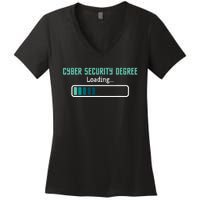 Cyber Security Degree Loading Computer Programmer Hacker Women's V-Neck T-Shirt