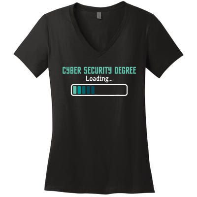 Cyber Security Degree Loading Computer Programmer Hacker Women's V-Neck T-Shirt