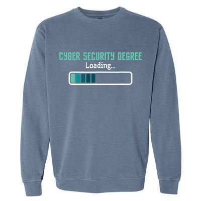 Cyber Security Degree Loading Computer Programmer Hacker Garment-Dyed Sweatshirt