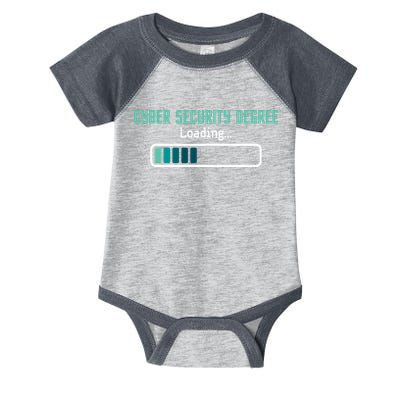 Cyber Security Degree Loading Computer Programmer Hacker Infant Baby Jersey Bodysuit