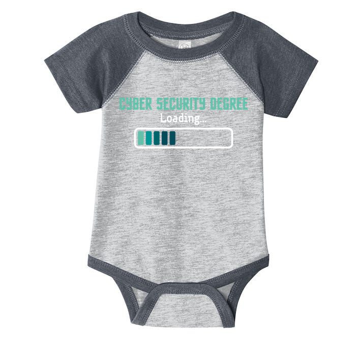 Cyber Security Degree Loading Computer Programmer Hacker Infant Baby Jersey Bodysuit