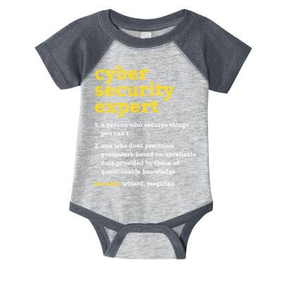 Cyber Security Expert Definition Distressed Computer Geek Gift Infant Baby Jersey Bodysuit