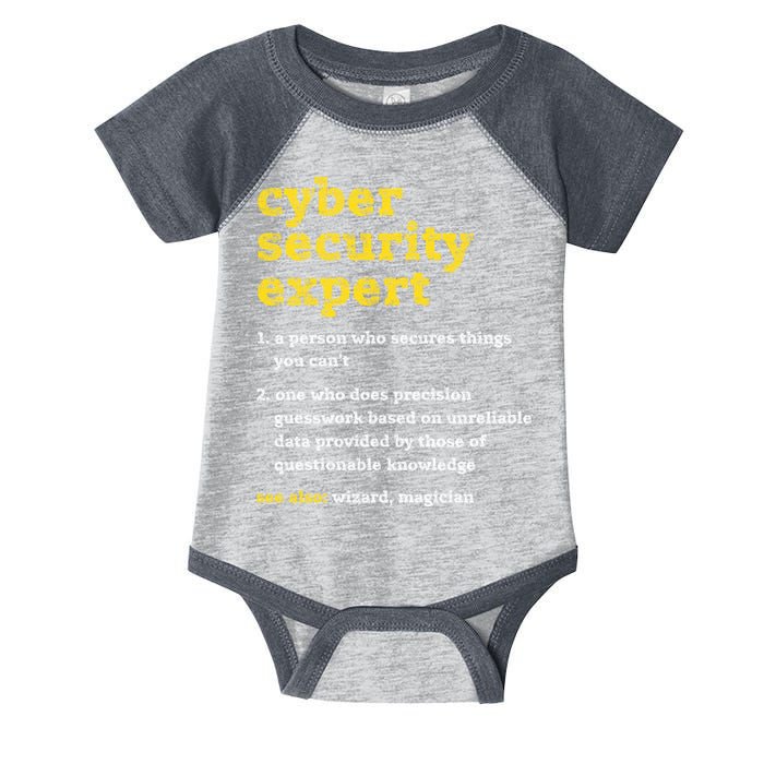 Cyber Security Expert Definition Distressed Computer Geek Gift Infant Baby Jersey Bodysuit