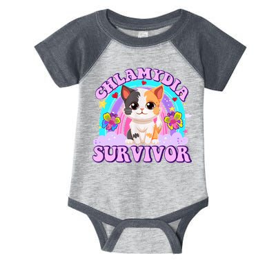 Chlamydia Survivor Funny Cat Sarcastic Inappropriate Infant Baby Jersey Bodysuit