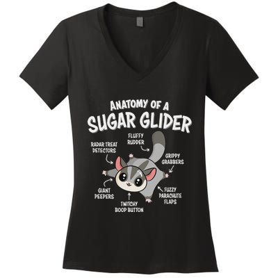Cute Sugar Glider Lover Women's V-Neck T-Shirt