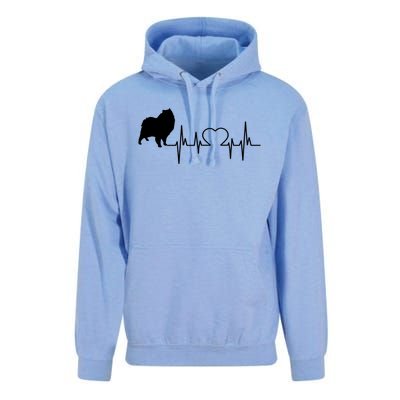 Cloud Spitz Ger Spitz Heartbeat Gift Unisex Surf Hoodie