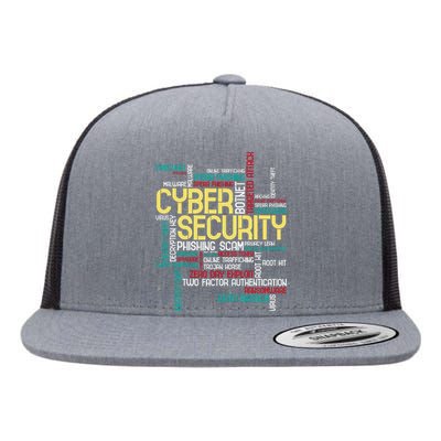 Cyber Security Hacker It Analyst Computer Programmer Flat Bill Trucker Hat