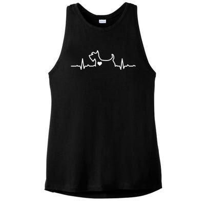 Cute Scottie Heart Heartbeat Scottish Terrier Gift Dog Lover Gift Ladies PosiCharge Tri-Blend Wicking Tank