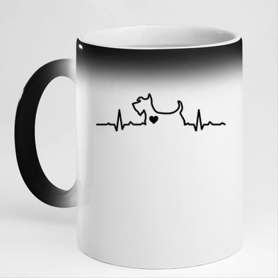 Cute Scottie Heart Heartbeat Scottish Terrier Gift Dog Lover Gift 11oz Black Color Changing Mug