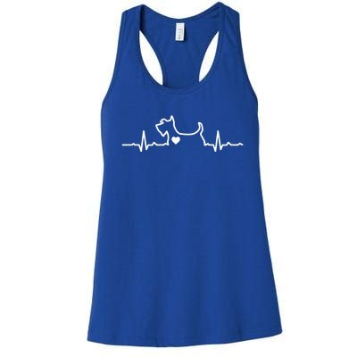 Cute Scottie Heart Heartbeat Scottish Terrier Gift Dog Lover Gift Women's Racerback Tank